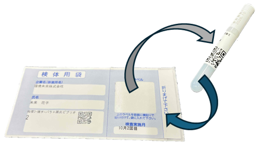 me断捨離様ご確認中 受渡確認票に最終処分場が表示されません。 | 電子マニフェスト